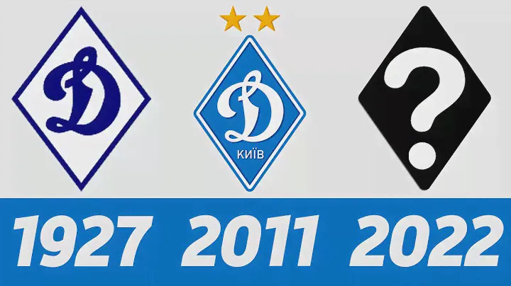 ⚽ Історія (Еволюція) Логотипу Футбольного Клубу Динамо Київ | Все Емблеми Динамо Київ ⚽