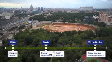 Проект «ВТБ Арена парк»