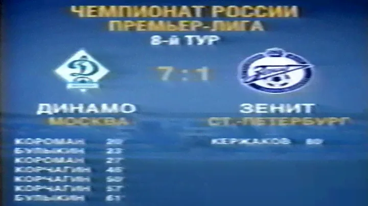 Динамо 7-1 Зенит. Чемпионат России (10.05.2003)